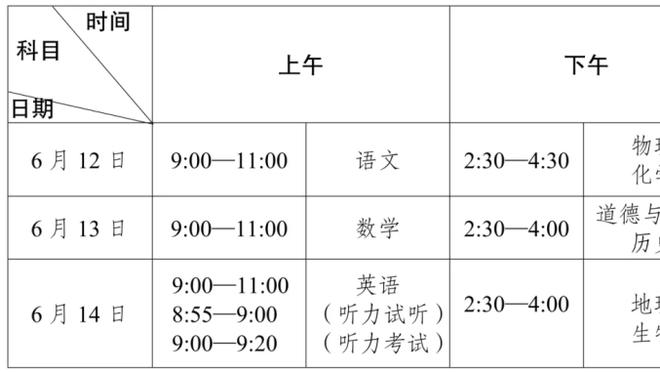 Woj：除了手中的29年首轮 里夫斯是唯一能让湖人做大交易的筹码